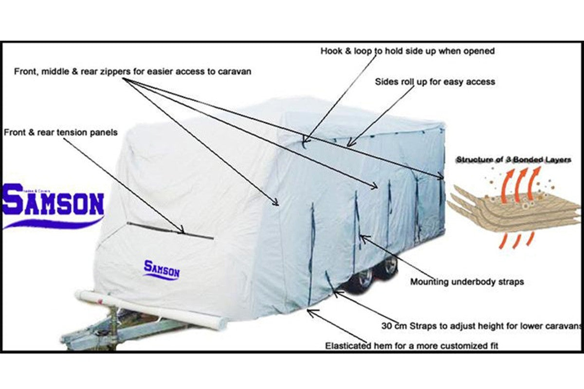 Samson Heavy Duty Caravan Cover 14-16ft