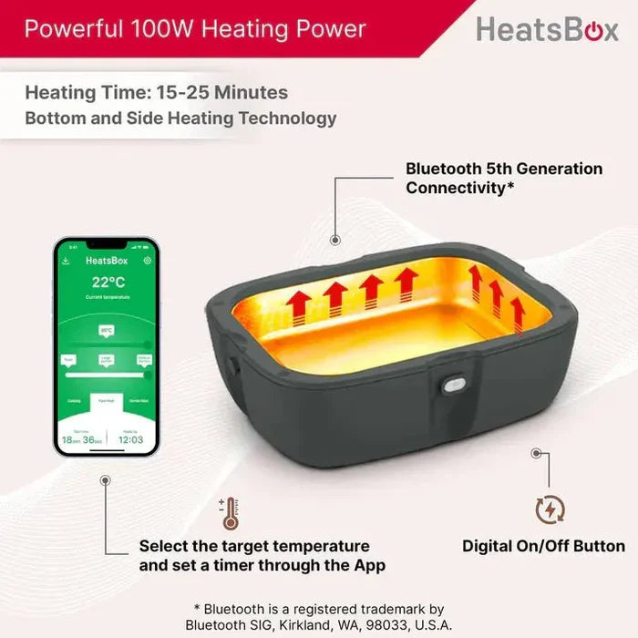 HeatsBox Drive Portable Lunchbox 12/24V
