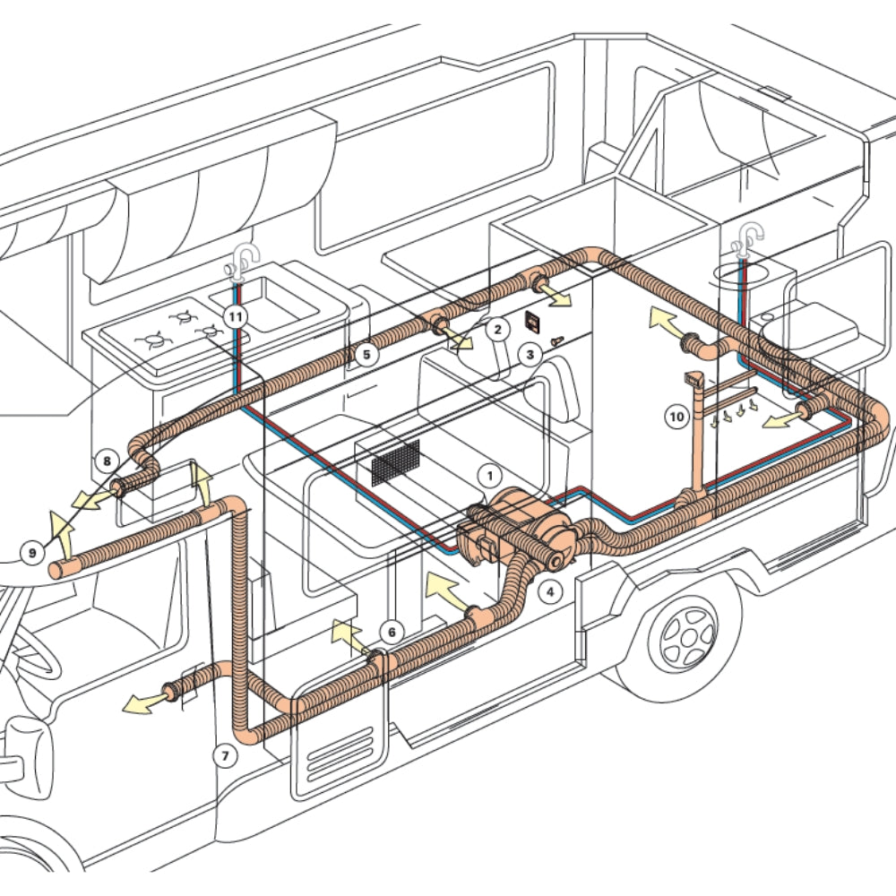 Truma - Combi 4E - Gas &/or Electric - Heater and Hotwater Service - Kit with Black cowl - RV Online