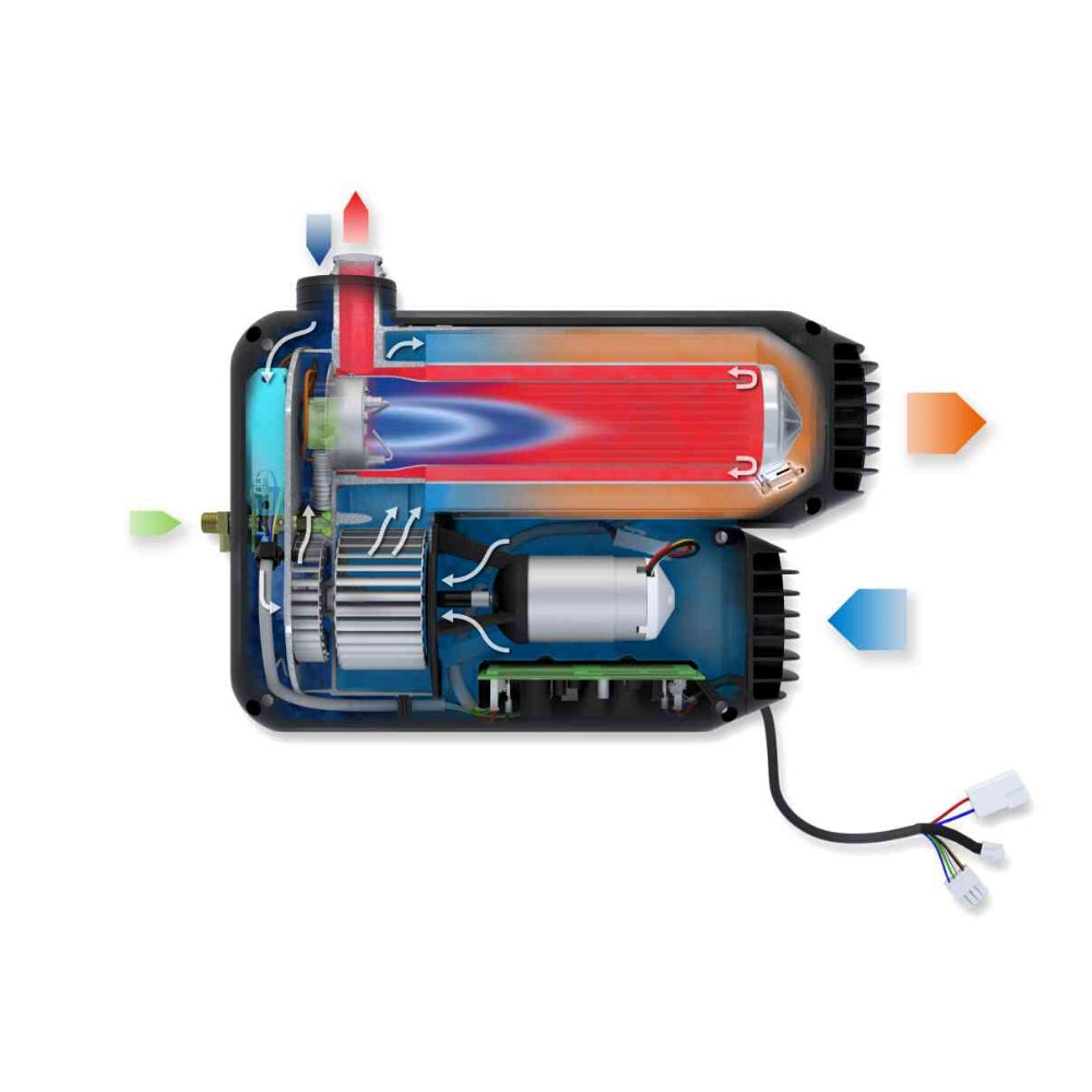 Truma - VarioHeat eco- Gas Heater - Kit with Black Cowl - RV Online