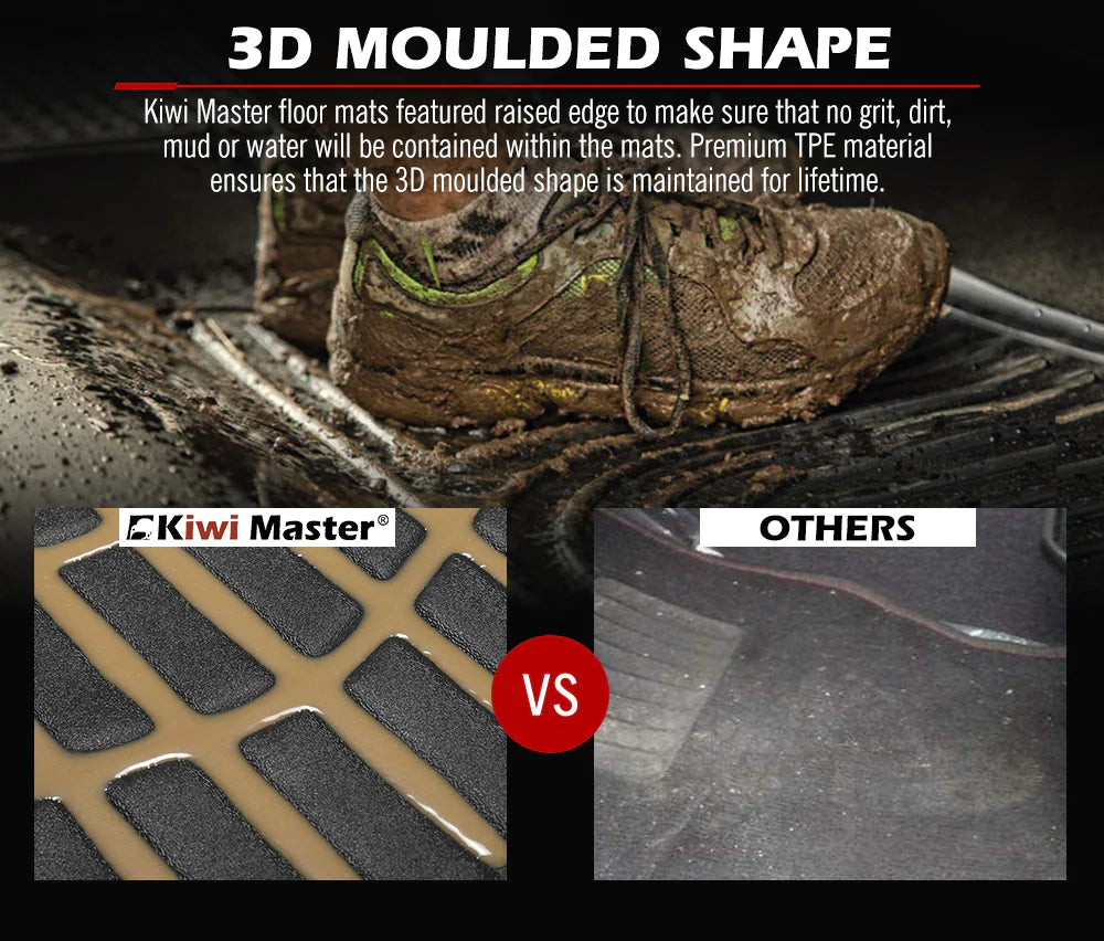 KIWI MASTER 3D Car Floor Mats Fit Mitsubishi Triton MR 2019-Current - RV Online