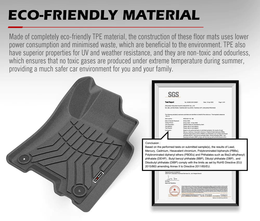 KIWI MASTER 3D Car Floor Mats Fit Nissan Navara NP300 D23 2015-2020 – RV Online