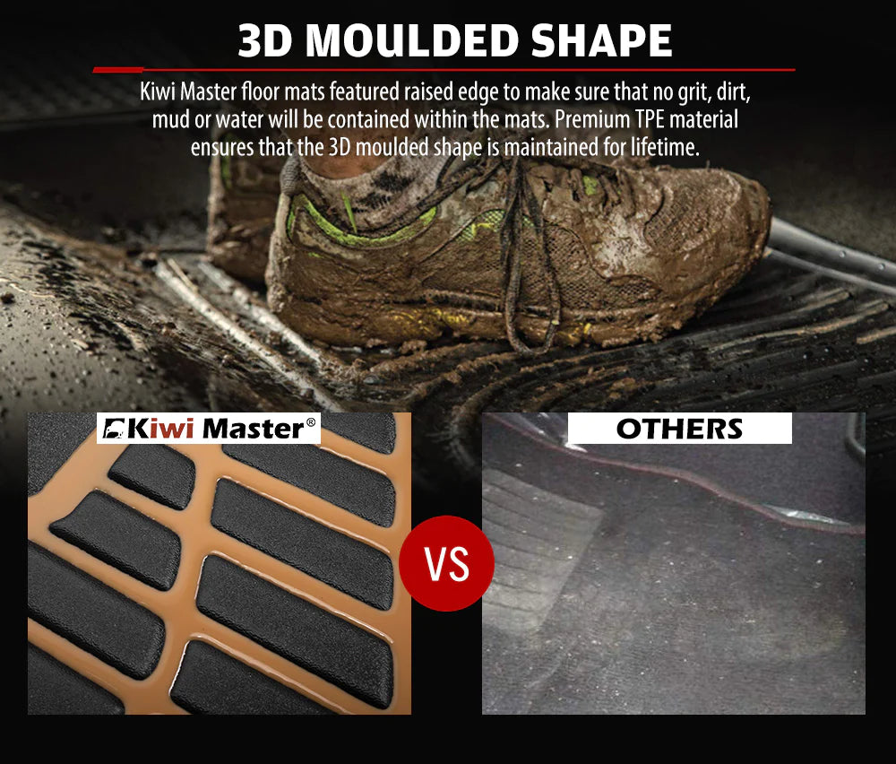 KIWI MASTER 3D Car Floor Mats Fit ISUZU D-MAX Dual Cab MY 2012-2020 – RV Online
