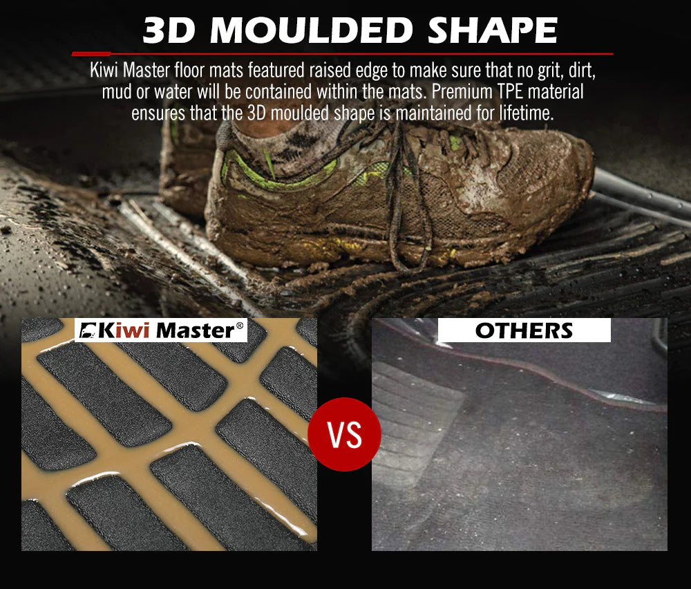 KIWI MASTER 3D Car Floor Mats Fit Isuzu MU-X 2013-2020 – RV Online