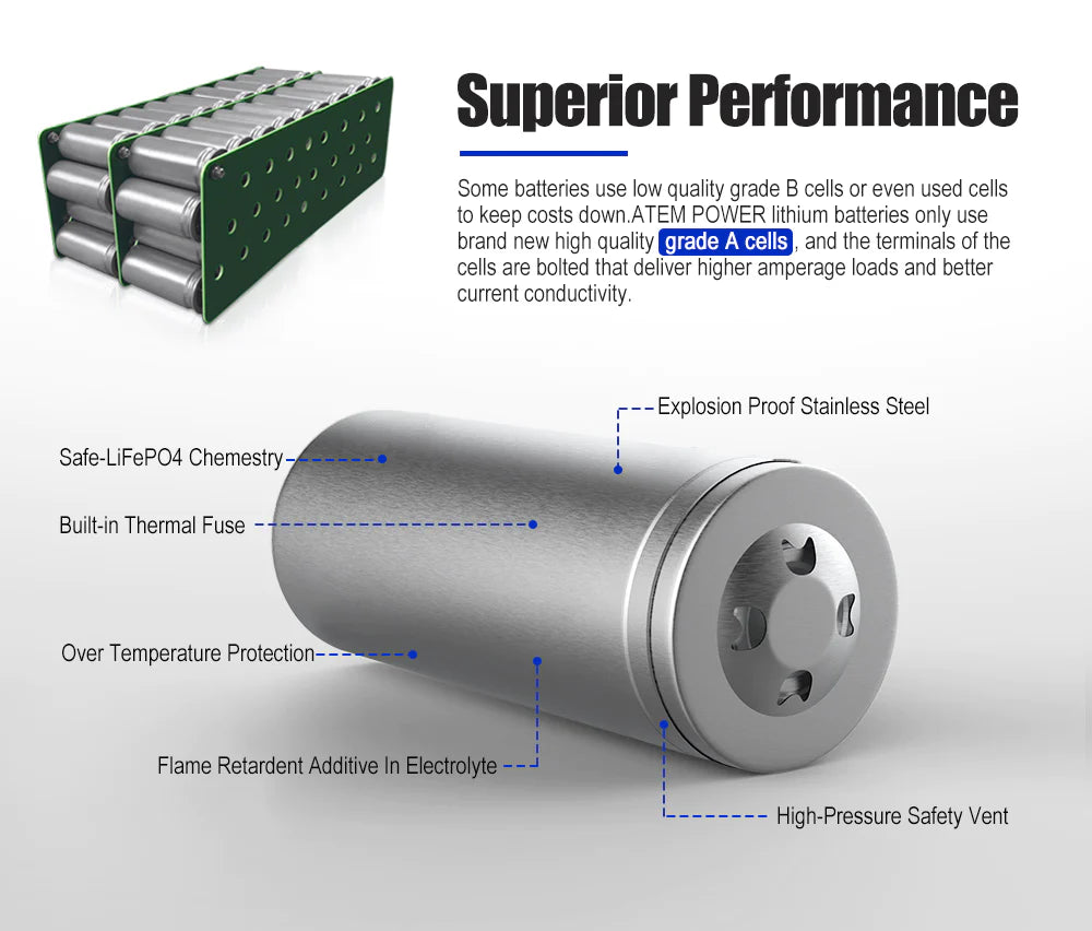 ATEM POWER 12V Lithium Battery LiFePO4 100Ah