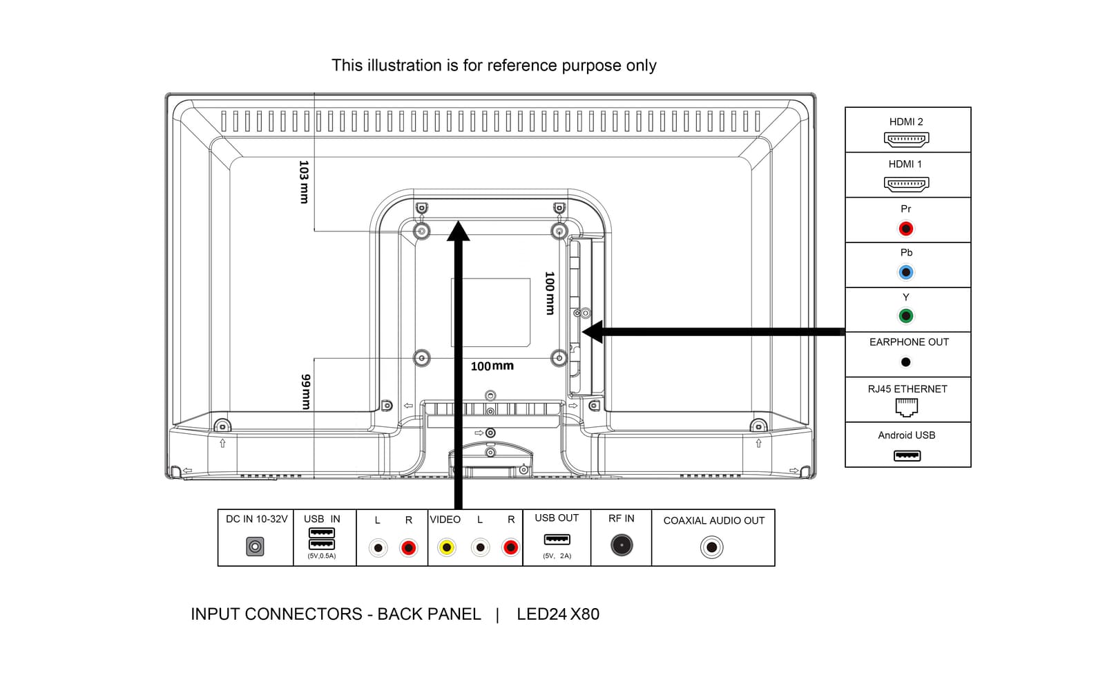 Englaon Frameless 24″ Full HD Smart 12V TV Chromecast With Built-in DVD Player-RV Online