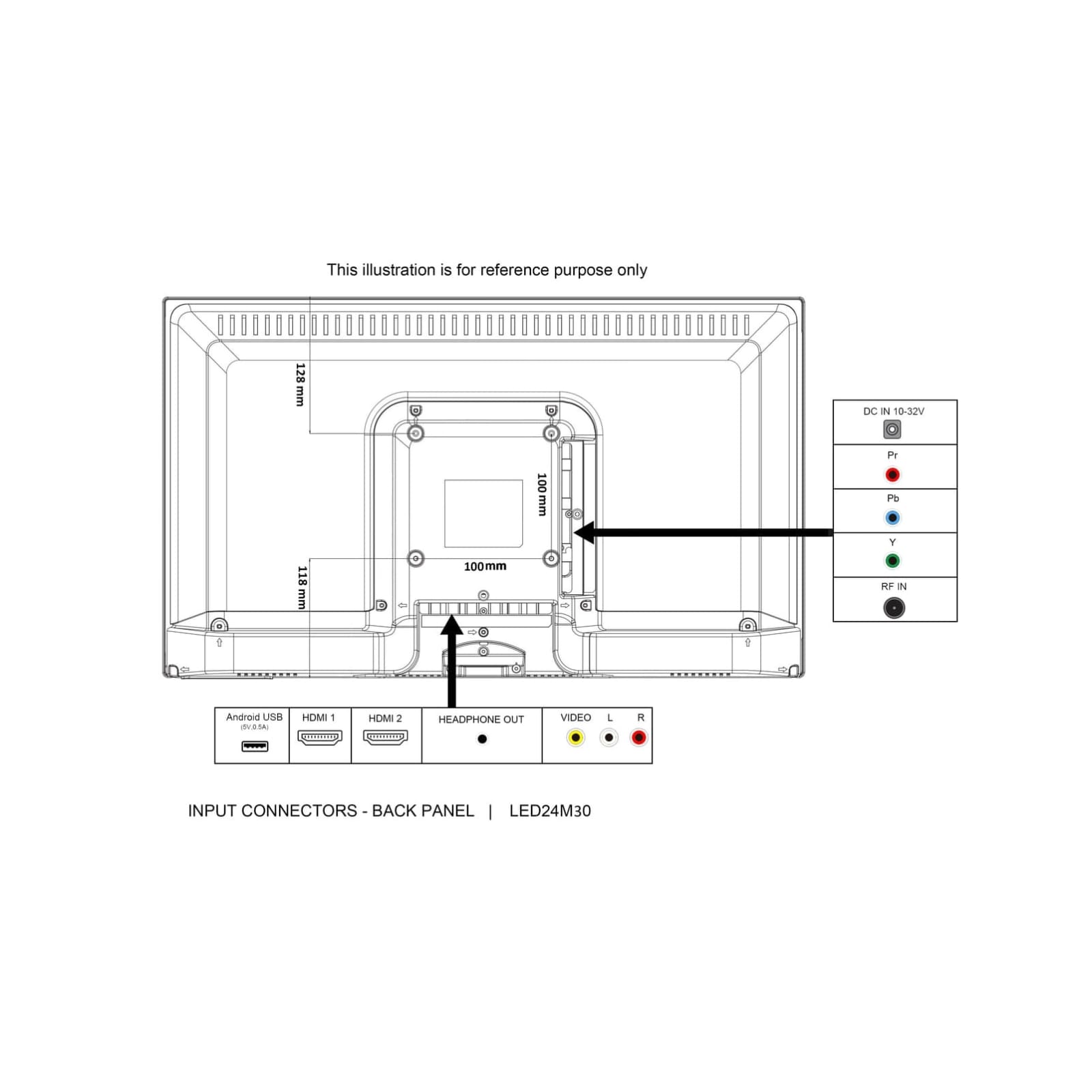 Englaon 24″ HD LED 12V TV for Caravans-RV Online