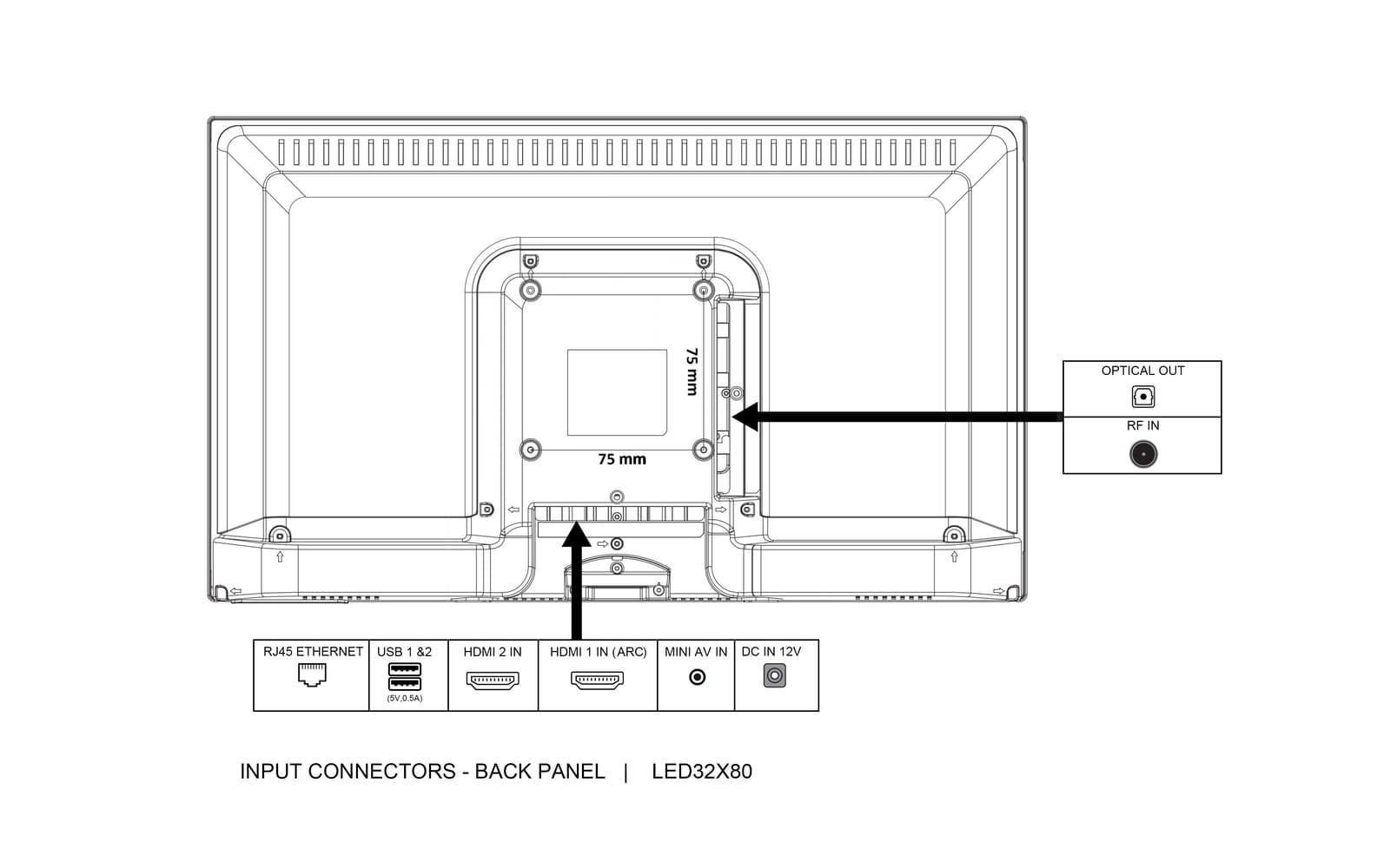 Englaon 32’’ HD Smart 12V TV Bluetooth Built-in Chromecast-RV Online