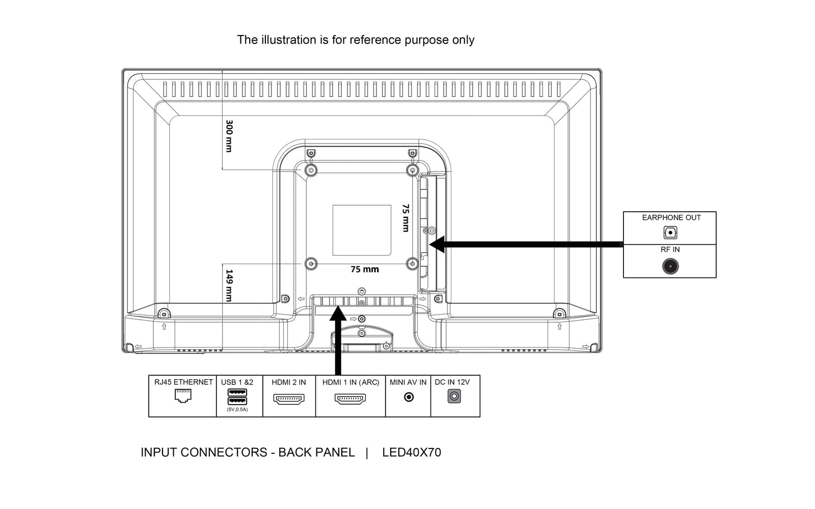 Englaon 40’’ Full HD Smart 12V TV Bluetooth Built-in Chromecast-RV Online