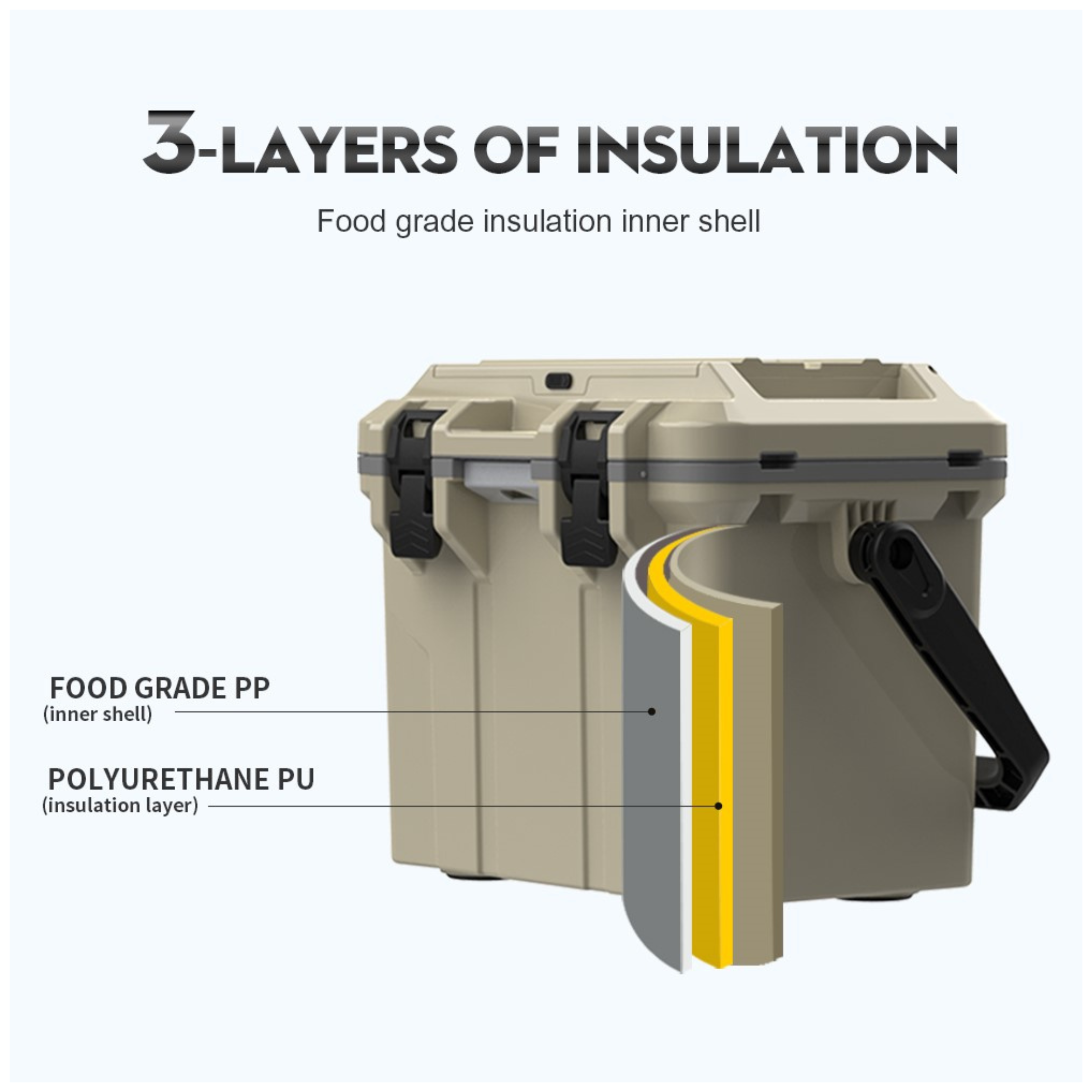 myCOOLMAN - 16L Icebox - RV Online