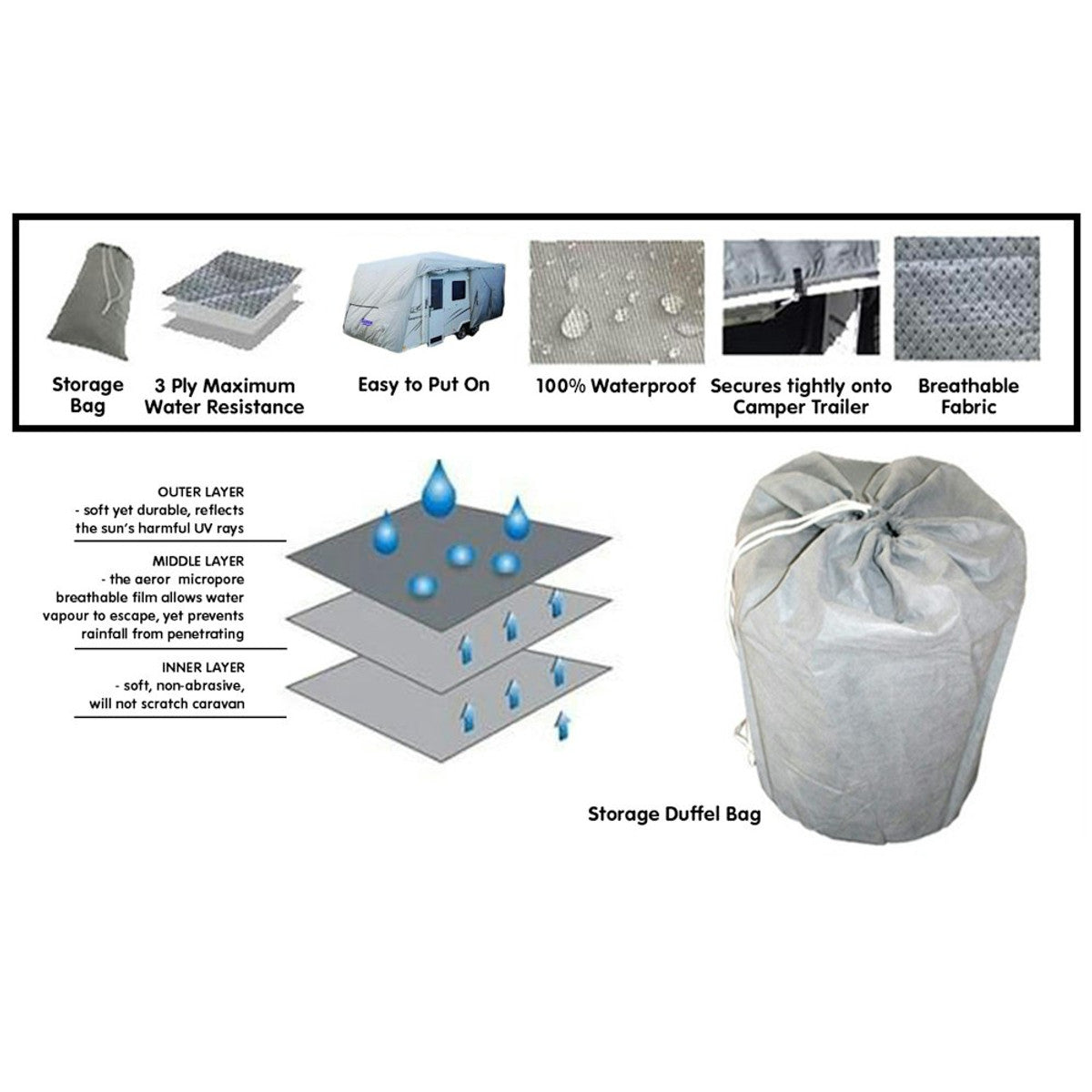 Samson Heavy Duty Caravan Cover 26-29ft - RV Online