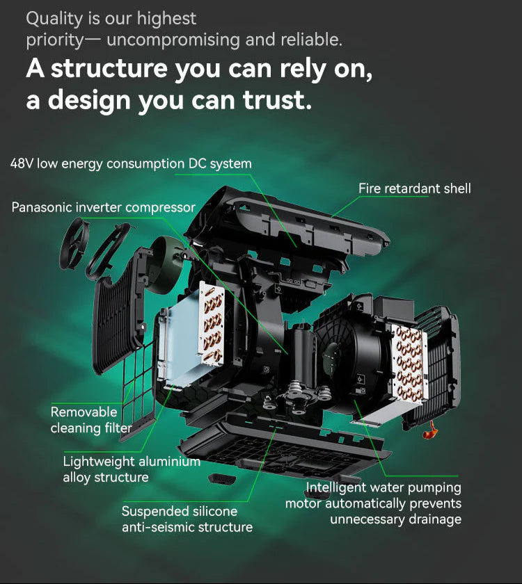 Cybertake S1 Pro Portable Airconditioner