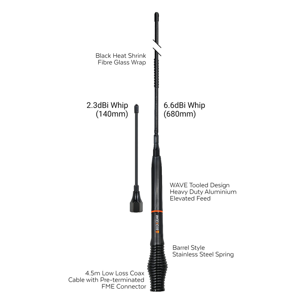 EcoXGear ATEBR660-2PK UHF CB Antenna