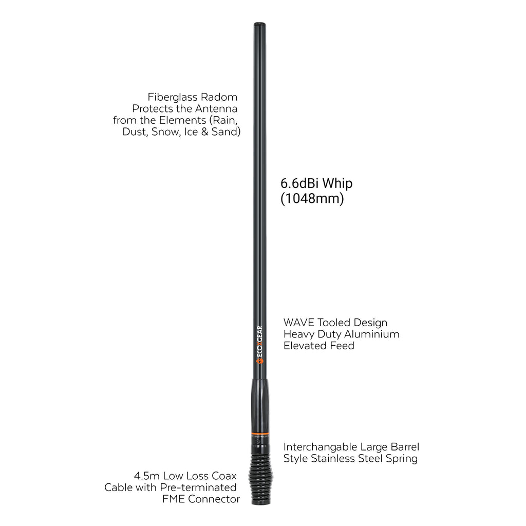 EcoXGear ATRD660 UHF CB Antenna - RV Online