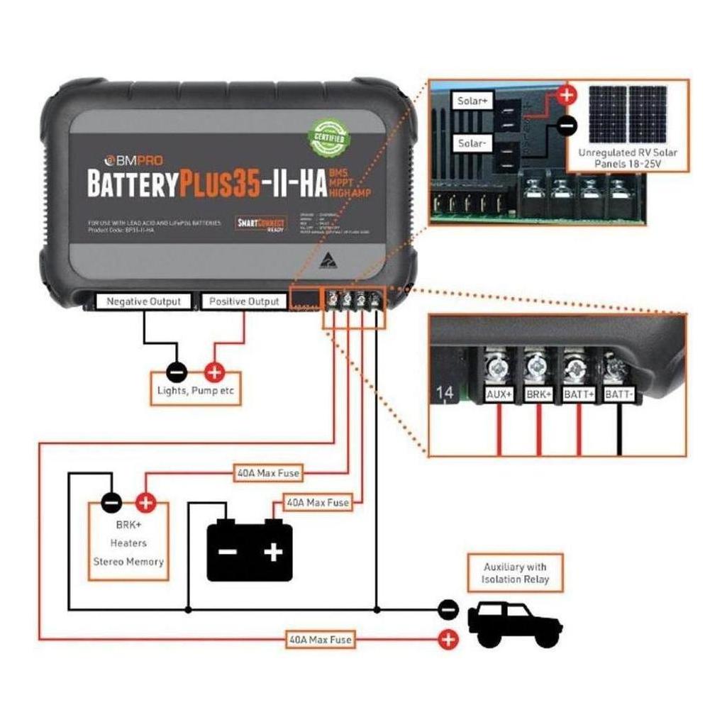 BMPRO BP35GAUHA Battery Plus 35 Power Management System Retail