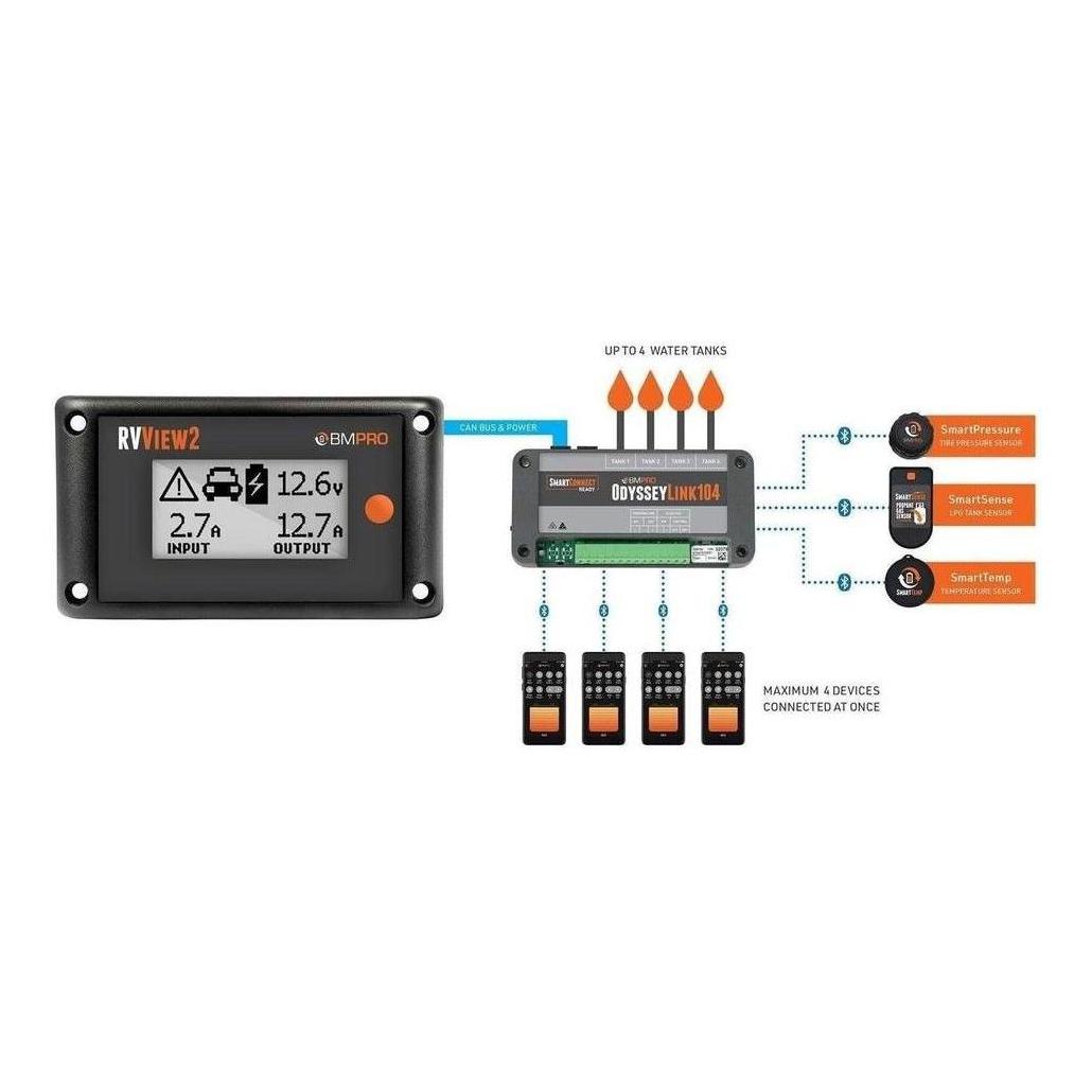 BMPRO RV View Black Display Odyssey Link