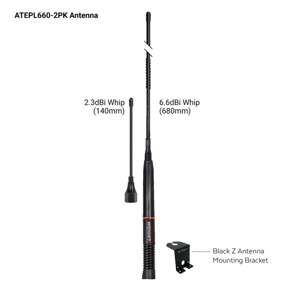 EcoXGear ECOXTALK EXG1000 UHF Super Compact Pack - RV Online