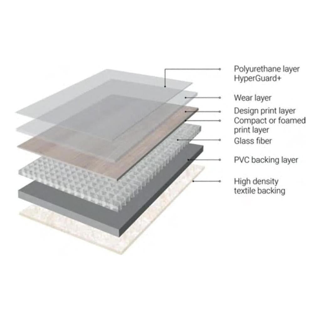 Eurolux Flooring Collection Light Concrete 72m2 Roll (2.4x30m)