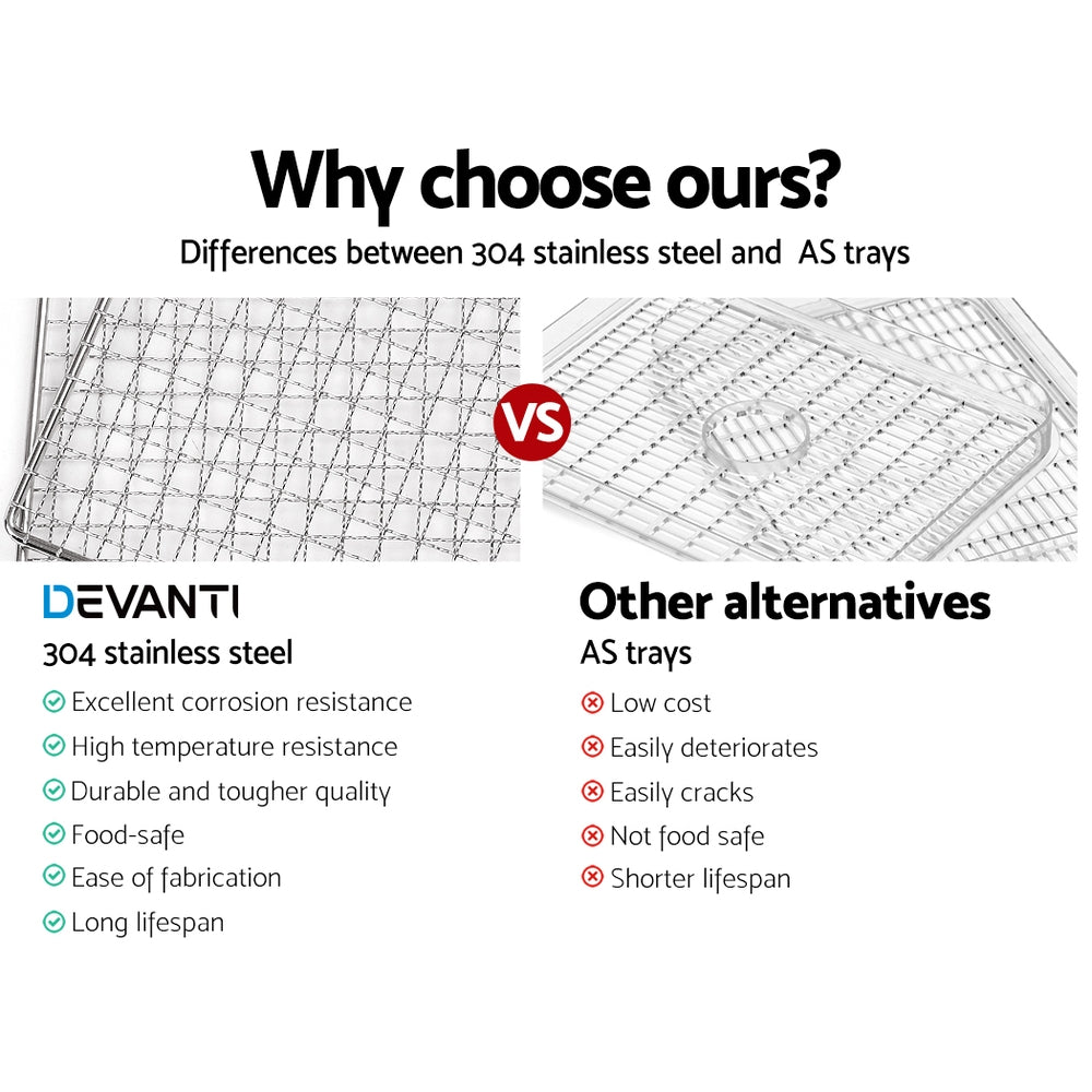 Devanti Food Dehydrator 6 Trays Black