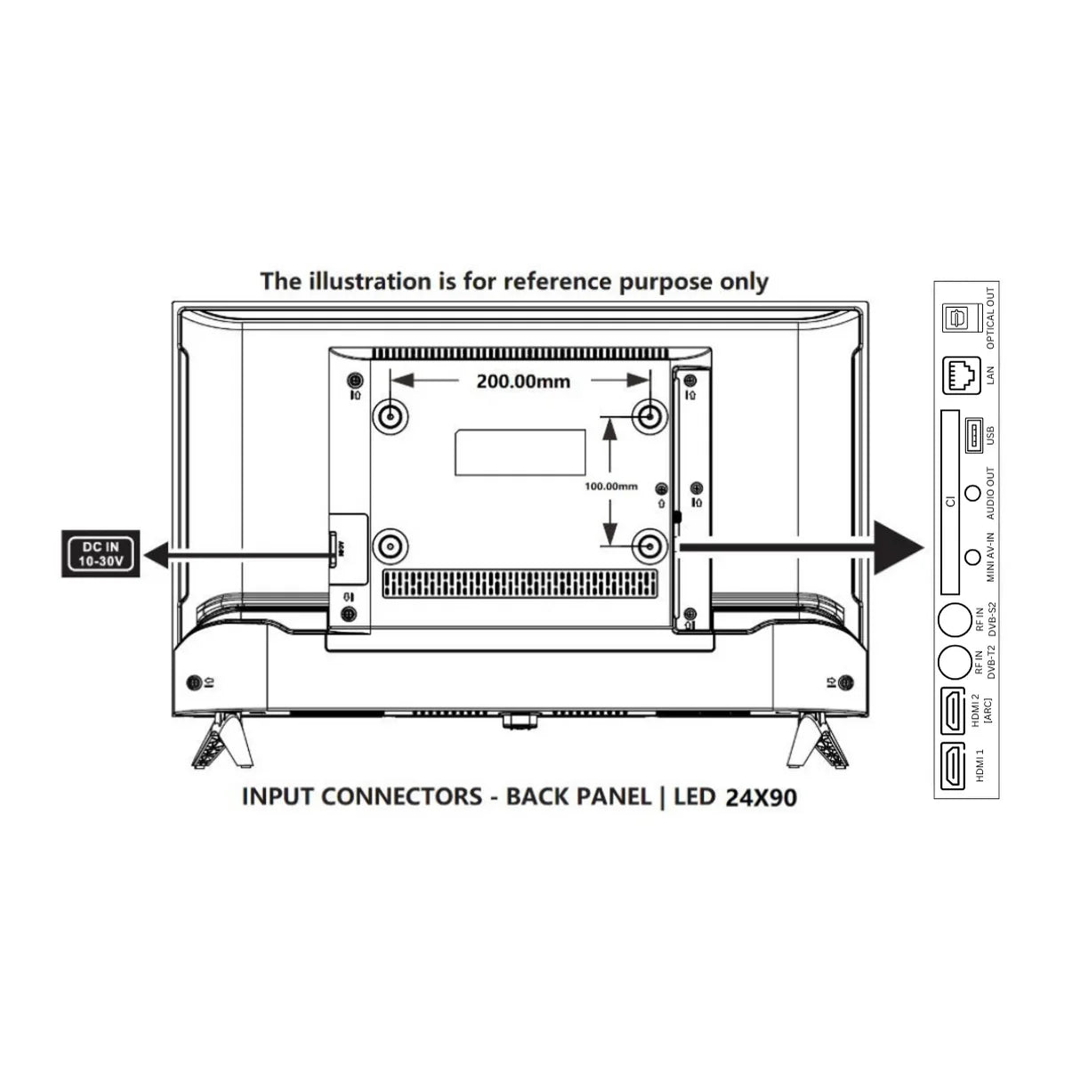 Englaon 24’’ Full HD 12V Smart TV Bluetooth Built-in Chromecast Google TV