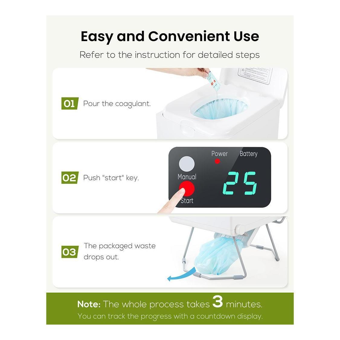 LooSeal EVO Auto Sealing Waterless Portable Toilet White