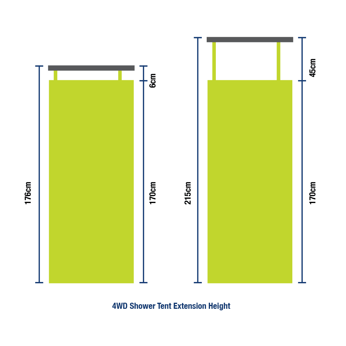 Aussie Traveller Awning 4WD Shower Tent