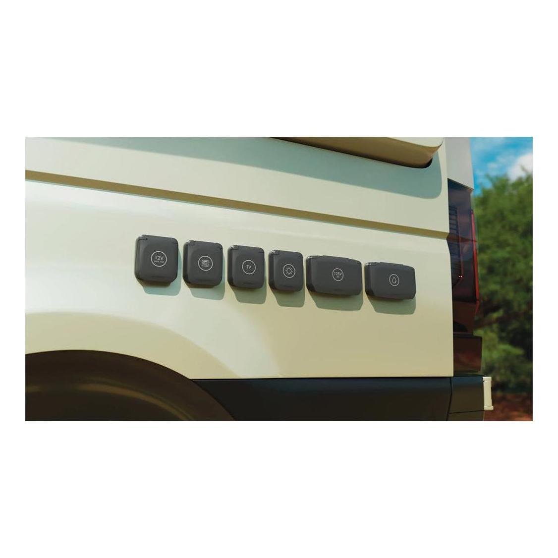 Scanstrut Ventura Dual Sat Nav / Tv Antenna Connection F-Type Port