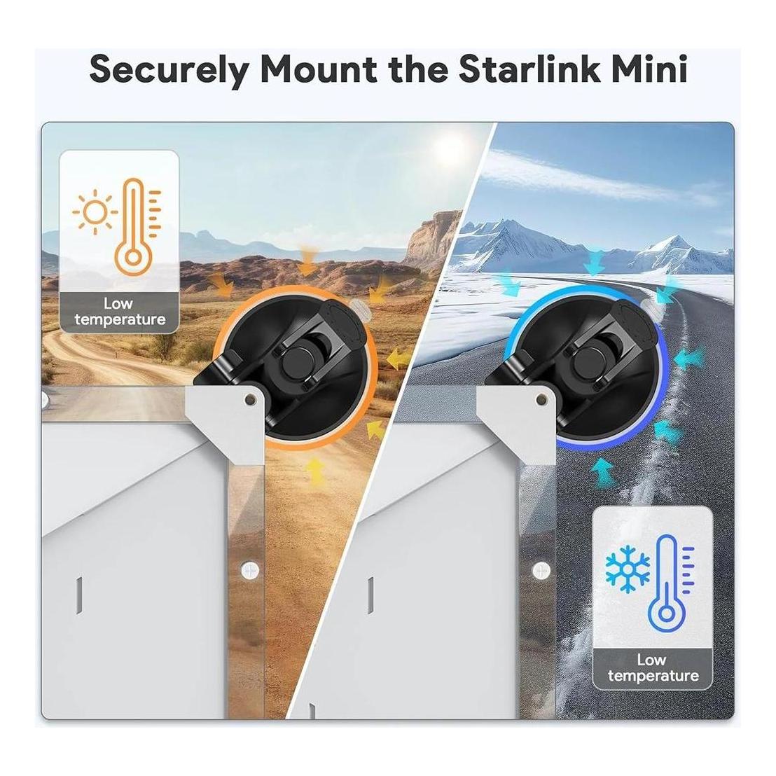 Starlink Mini Suction Cup & Cover Mount Fixing System