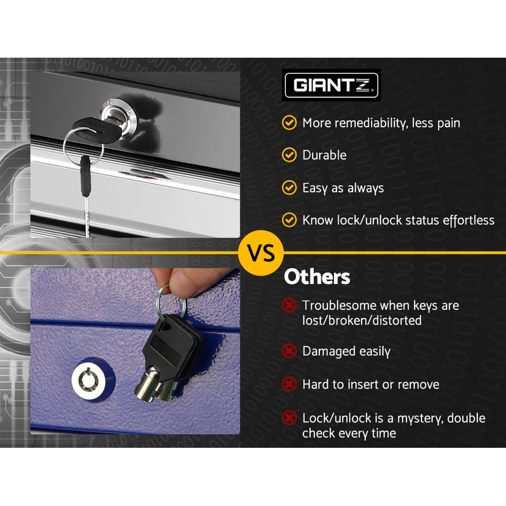 Giantz 5 Drawer Toolbox Cabinet Chest Trolley - RV Online