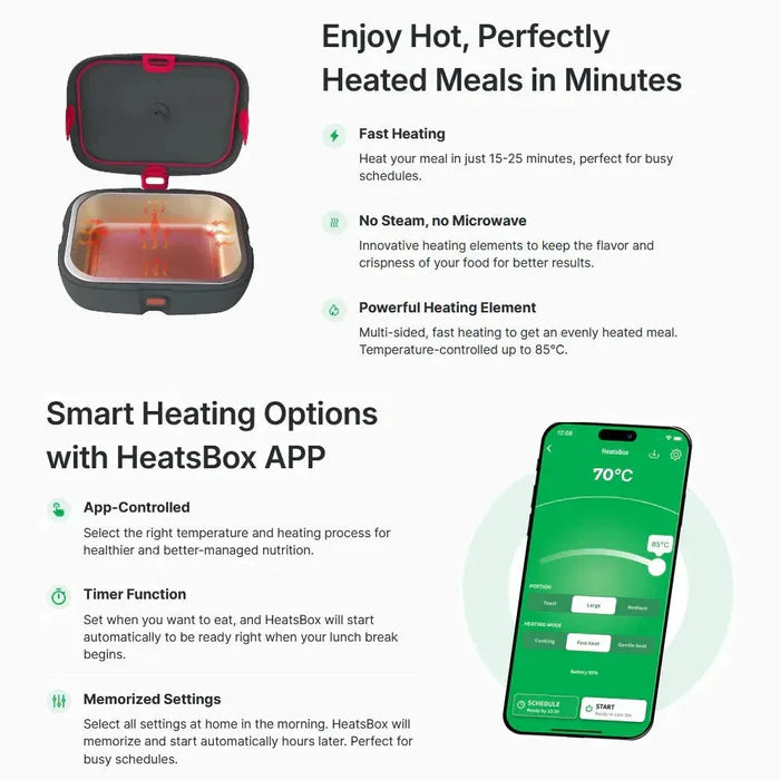 HeatsBox Drive Portable Lunchbox 12/24V