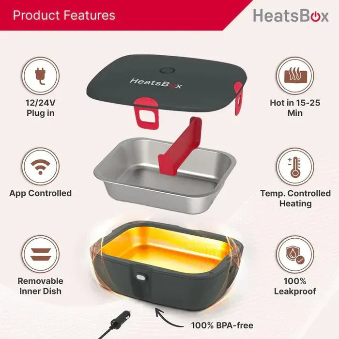 HeatsBox Drive Portable Lunchbox 12/24V