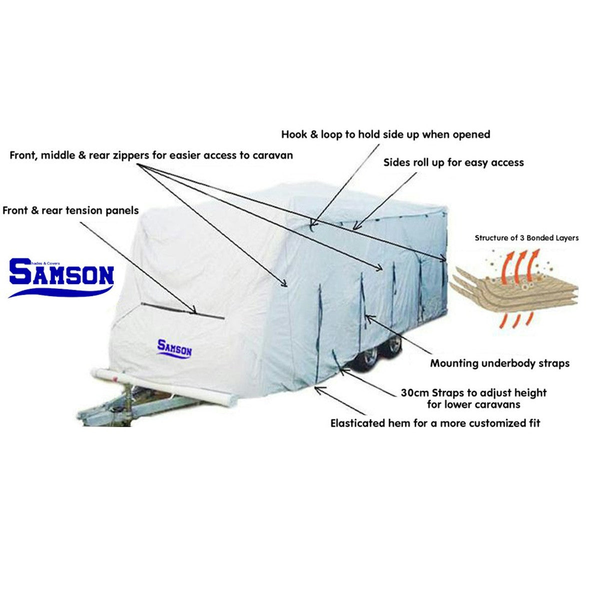 Samson Heavy Duty Caravan Cover 26-29ft - RV Online