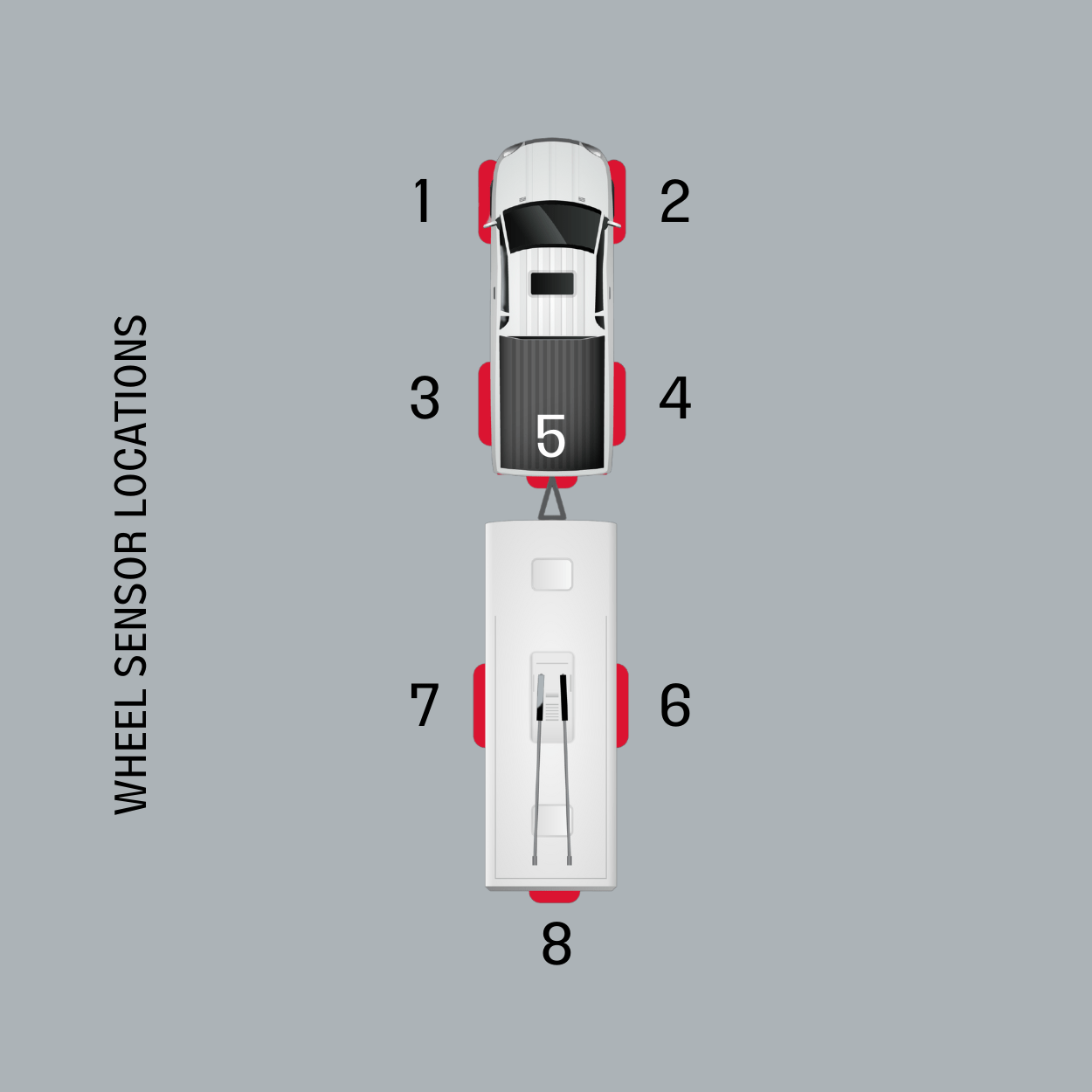 iCheck Tyre Pressure Monitoring System - 8 Sensor Kit – RV Online