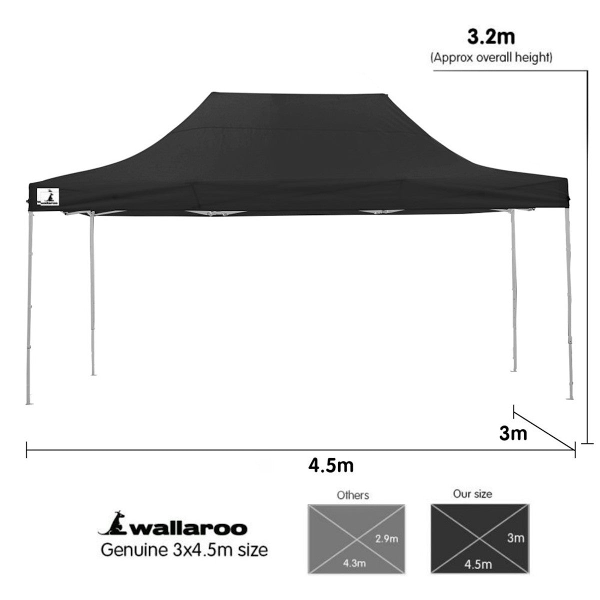 Wallaroo Gazebo Tent Marquee 3x4.5m Black