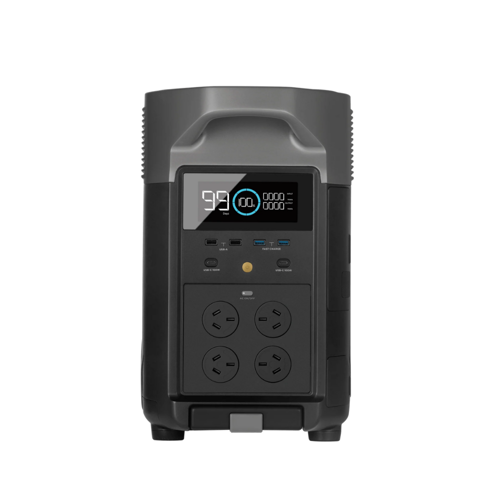 EcoFlow Delta Pro - RV Online