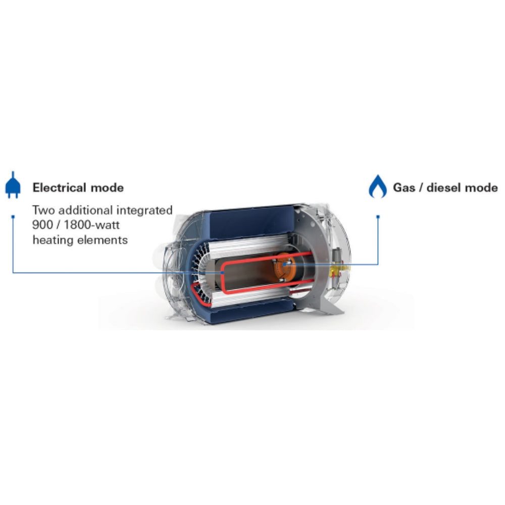 Truma - Combi 4E - Gas &/or Electric - Heater and Hotwater Service - Kit with Black cowl - RV Online