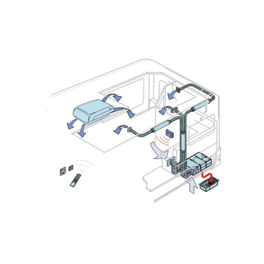 Truma - Aventa Comfort - Reverse Cycle Airconditioner - Roof mounted - RV Online