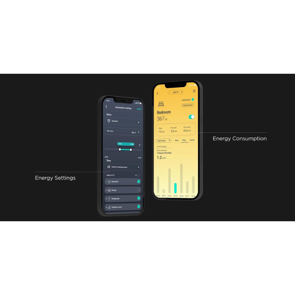 EcoFlow Delta Pro - RV Online