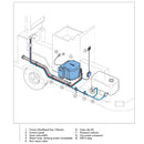 Truma - UltraRapid - 14L Boiler/ Hotwater Service - Gas Only - RV Online