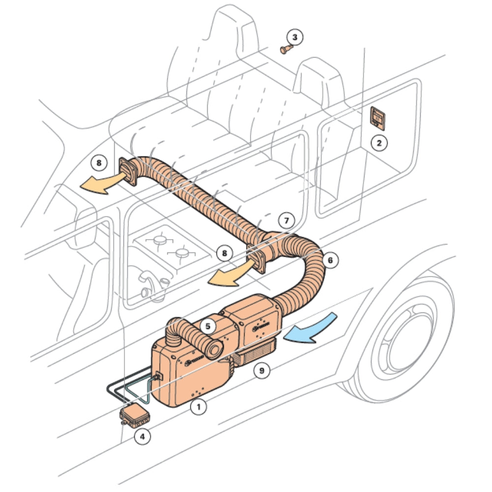 Truma - VarioHeat eco- Gas Heater - Kit with Black Cowl - RV Online