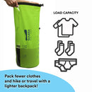 Scrubba - Wash Bag - Travel Washing Machine - RV Online