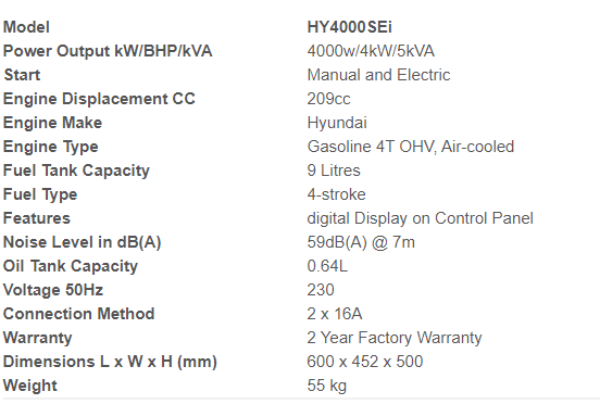 Hyundai - Portable Petrol Inverter Generator 4000w
