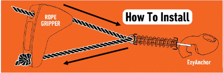 Ezy Anchor - Rope Gripper