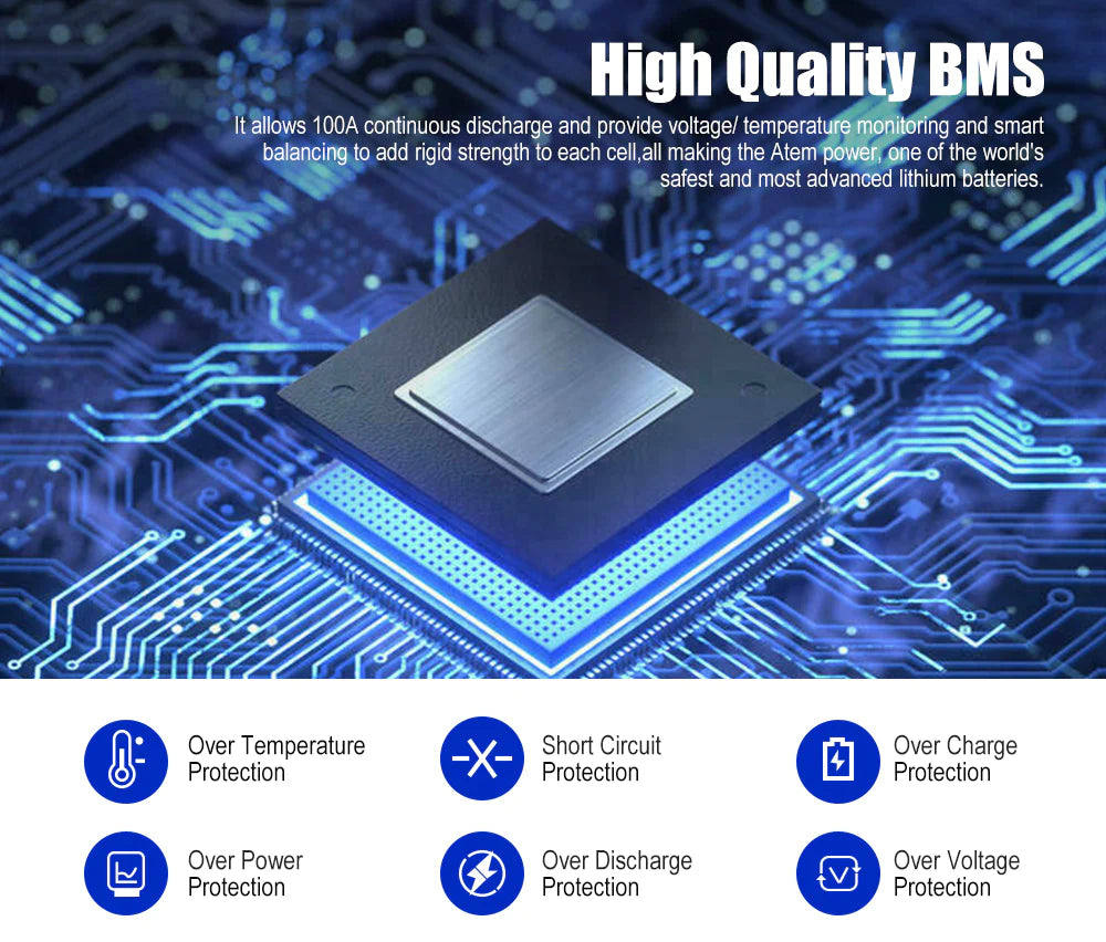 ATEM POWER 12V Slimline Lithium Battery LiFePO4 Deep Cycle 100Ah