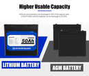 ATEM POWER 12V Lithium Battery LiFePO4 50Ah