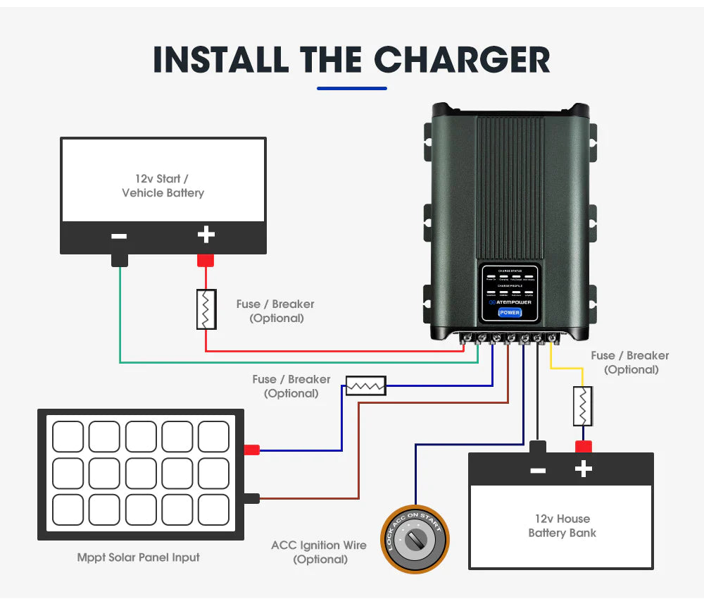 ATEM POWER 12V 40A DC to DC Battery Charger