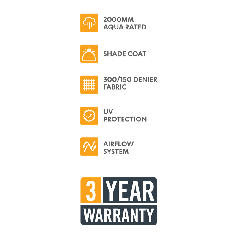 Explore Planet Earth - Bellbird Glamping Tent - RV Online