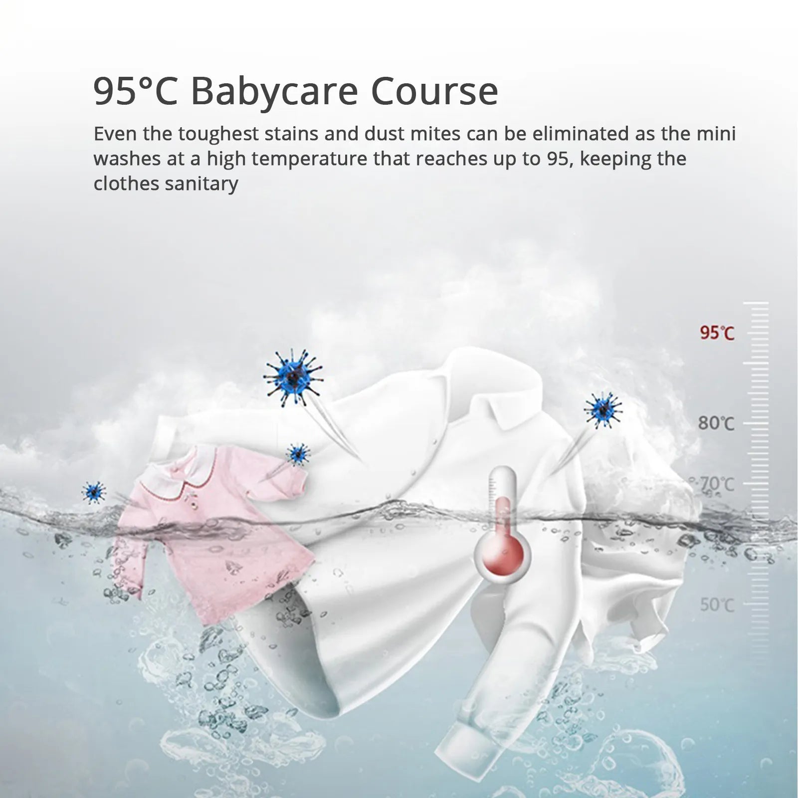 Winia (Daewoo) Wall Mounted Washer Dryer Combo - RV Online