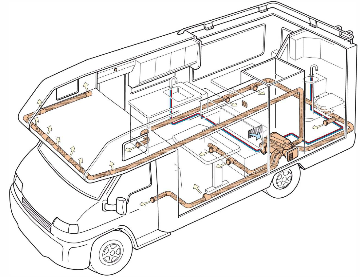 Truma - Combi D6 - Diesel - Heater and Hotwater Service - Kit with Black Cowl - RV Online