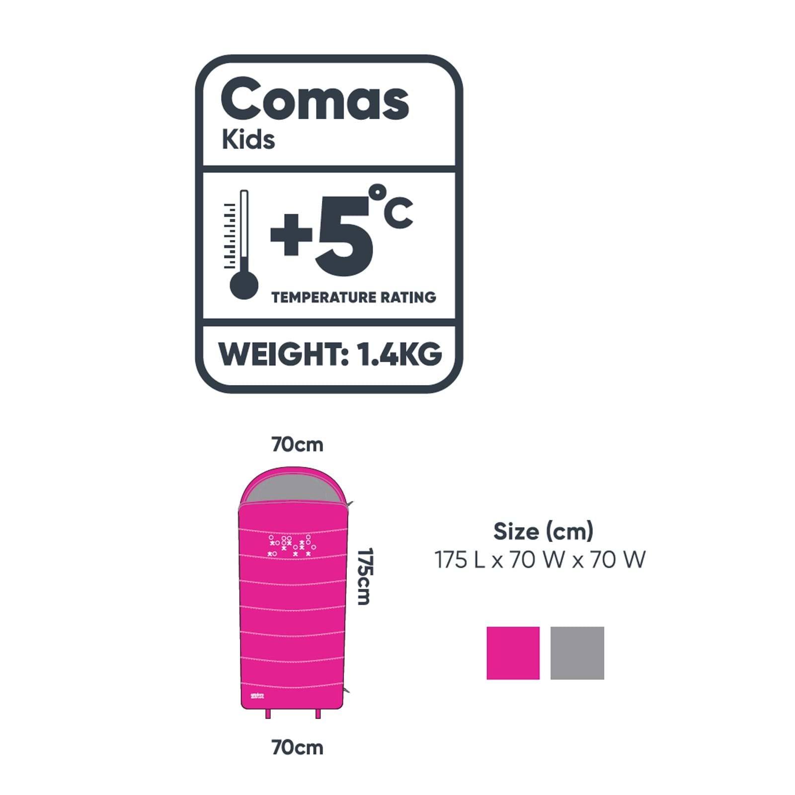 Explore Planet Earth - Comas Kids Sleeping Bag Pink – RV Online